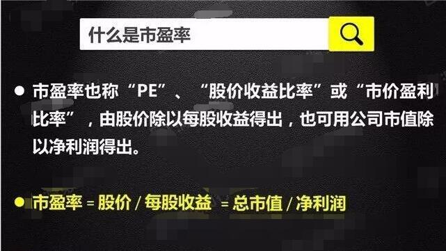 你以为你真的懂了市盈率?(收藏版)