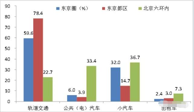 中国宏观人口经济现状_童装行业发展宏观经济分析 专项