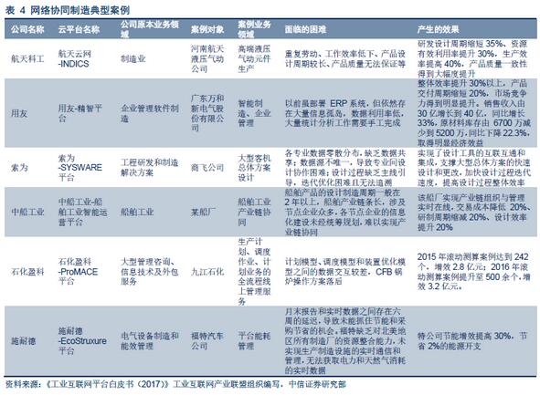 政府投资项目可行性研究报告编写通用大纲（2023年版）